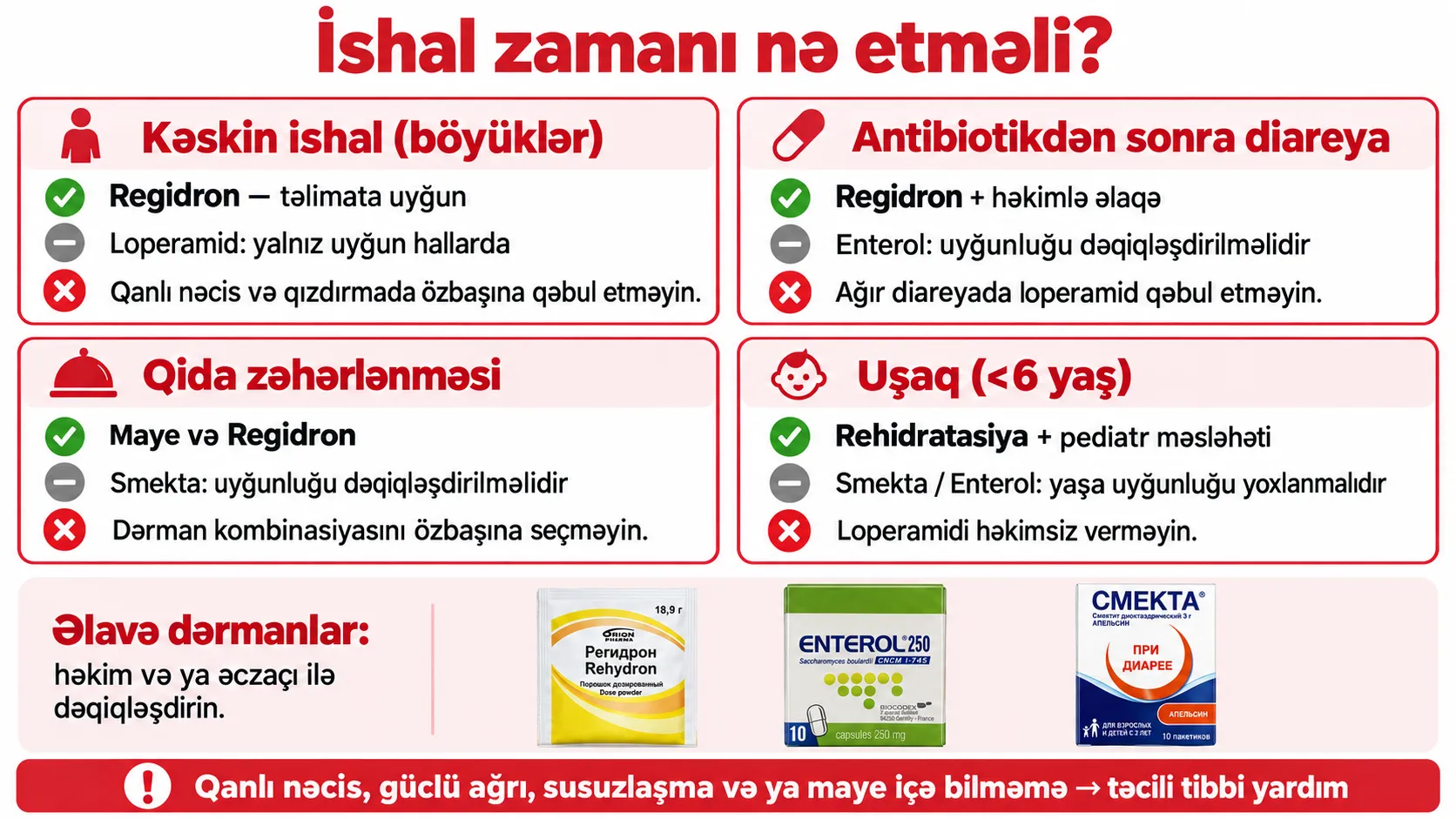 Regidron hazırlanması — 1 paket 1 litr su elektrolit dehidrasiya ishal müalicəsi ev