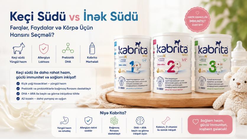 Keci Sudu vs Inek Sudu: Ferqler, Faydalar və Korpe Secim