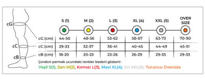 Variteks 909 Diz Üstü Anti Embolizm Corabı - 2